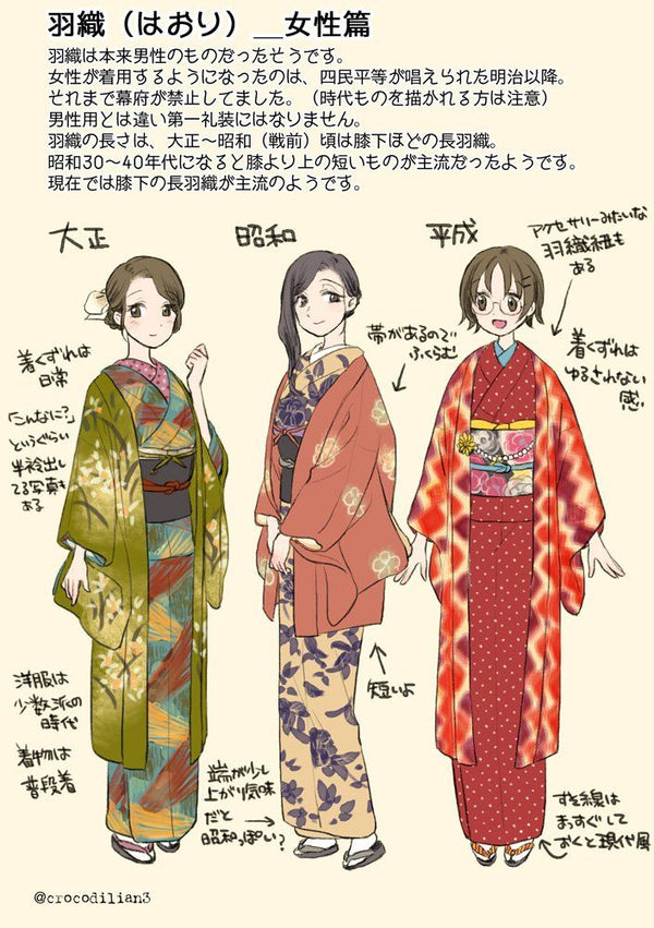 Japanese kimono リサイクル着物